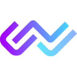 EZGO Technologies Ltd. logo