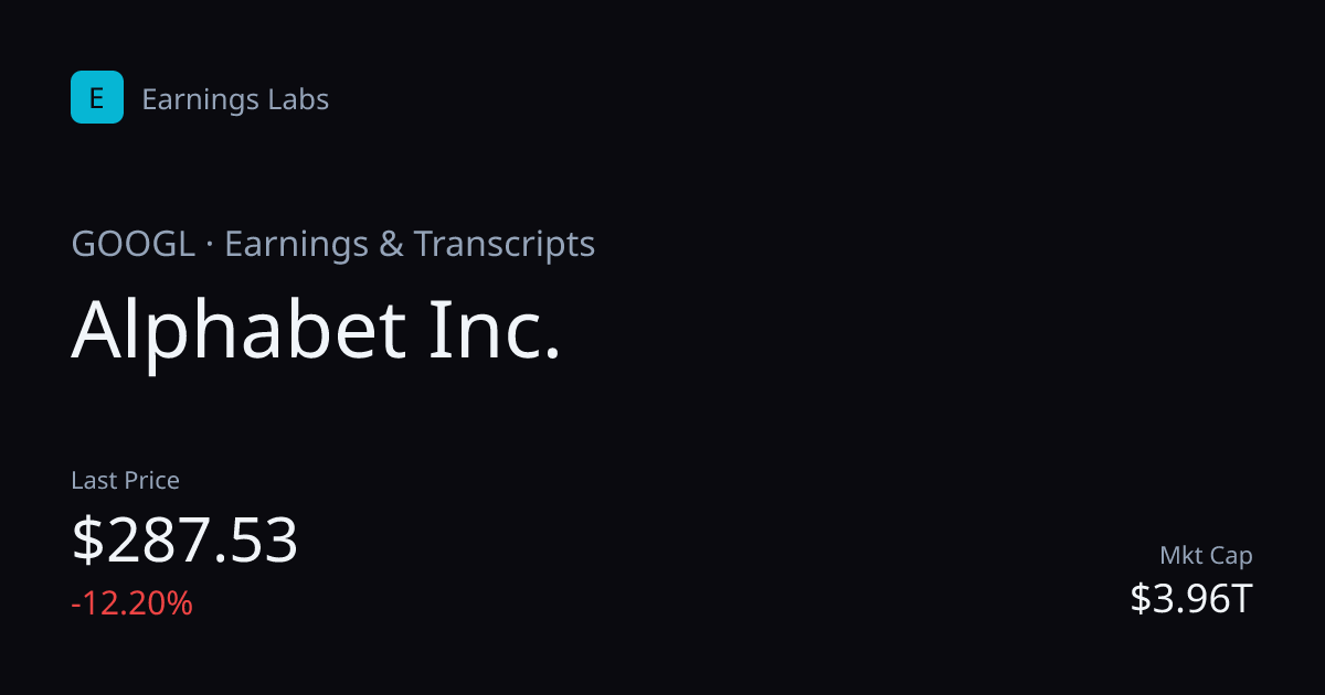 Alphabet Inc. (GOOGL) Earnings: Next Date, Estimates, Results ...
