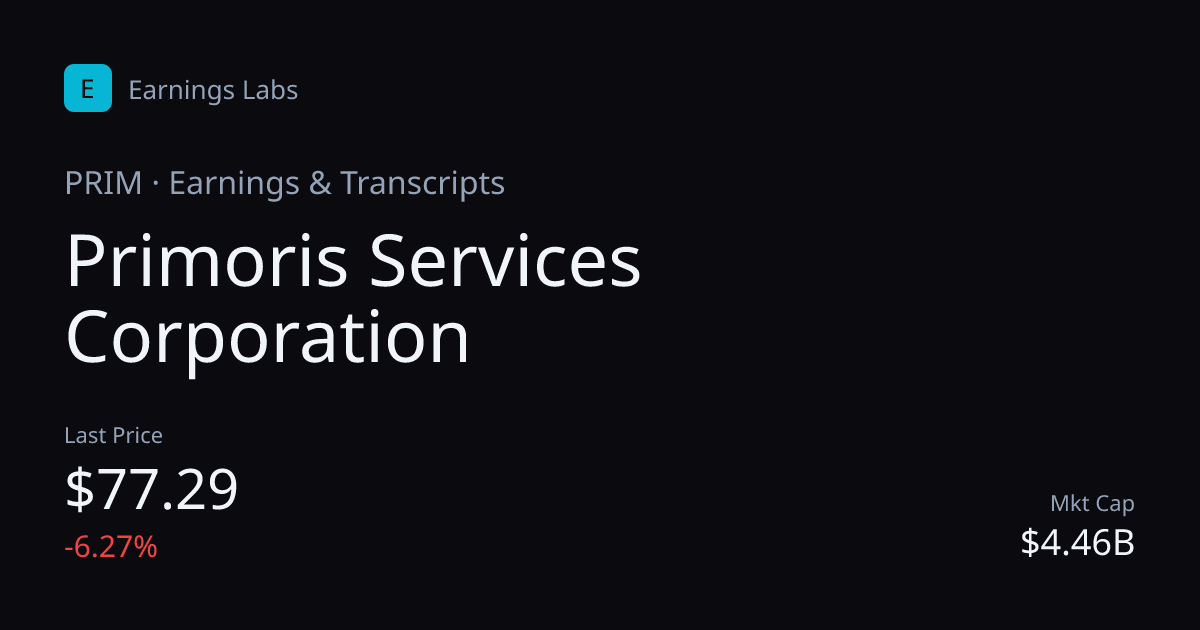 Primoris Services Corporation (PRIM) Earnings: Next Date, Estima ...
